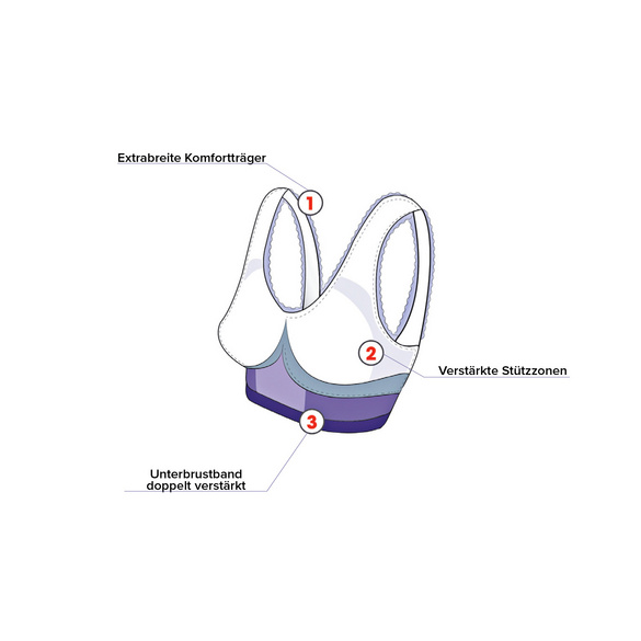 Lot de 2 soutien-gorge rafraîchissant