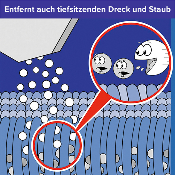 Poudre de nettoyage pour tapis