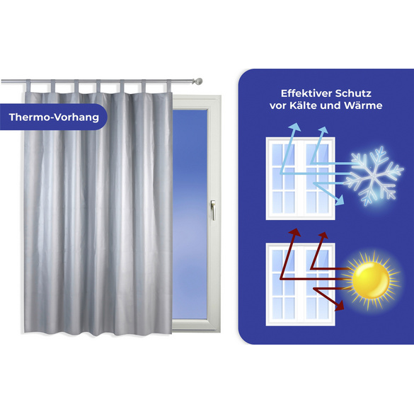 Rideau thermique