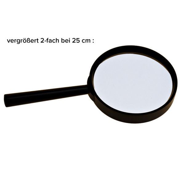 Kit de verres grossissants Genius Ideas®