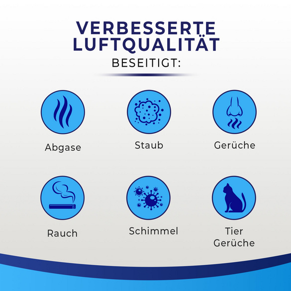 Purificateur d'air avec ioniseur