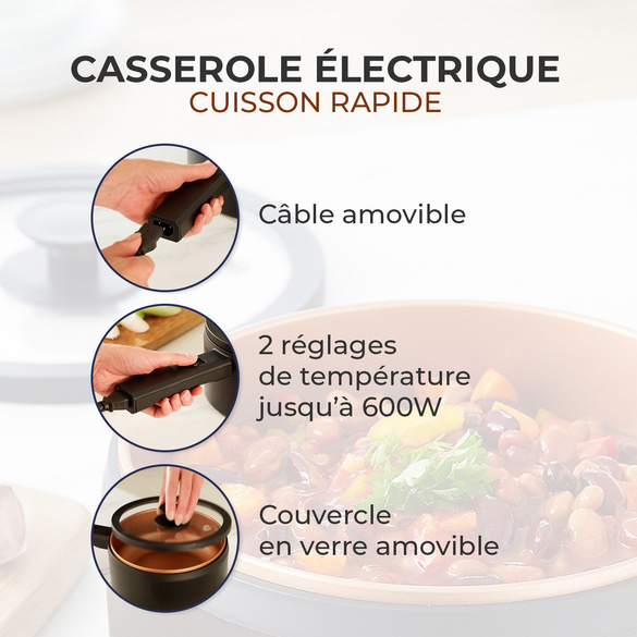 Casserole électrique