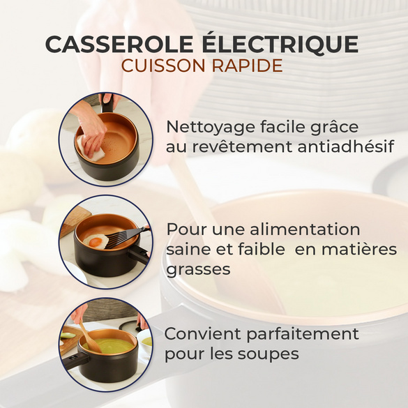 Casserole électrique