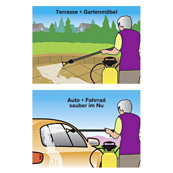 Nettoyeur haute pression portatif Victor Tools