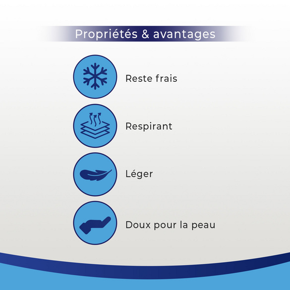 Couverture rafraîchissante