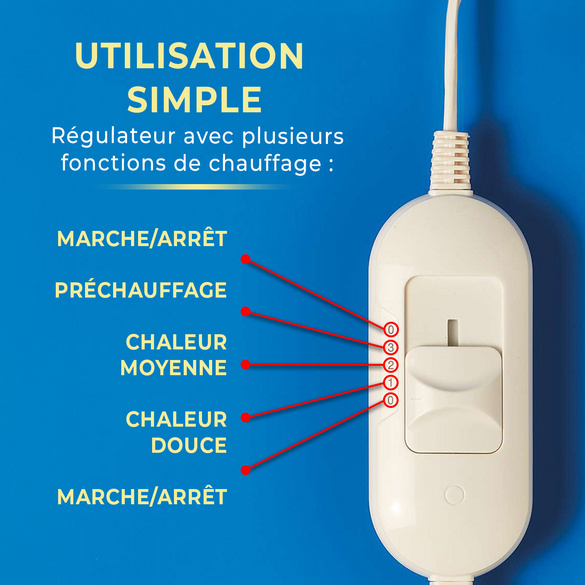 Couverture chauffante housse
