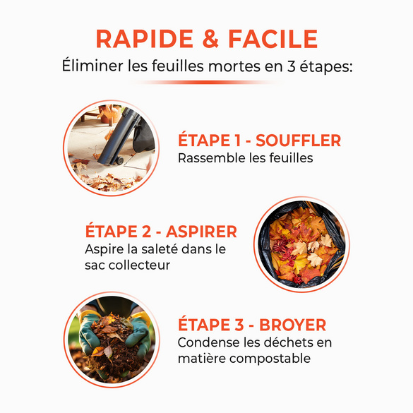 Souffleur à feuilles électrique Victor Tools
