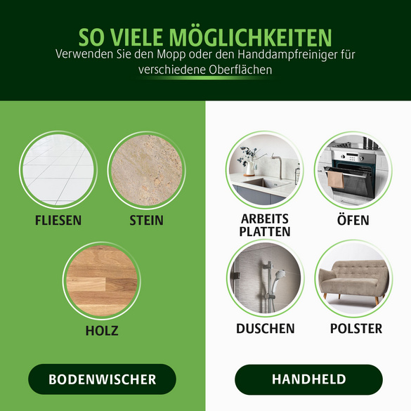 Nettoyeur vapeur rotatif Bergström