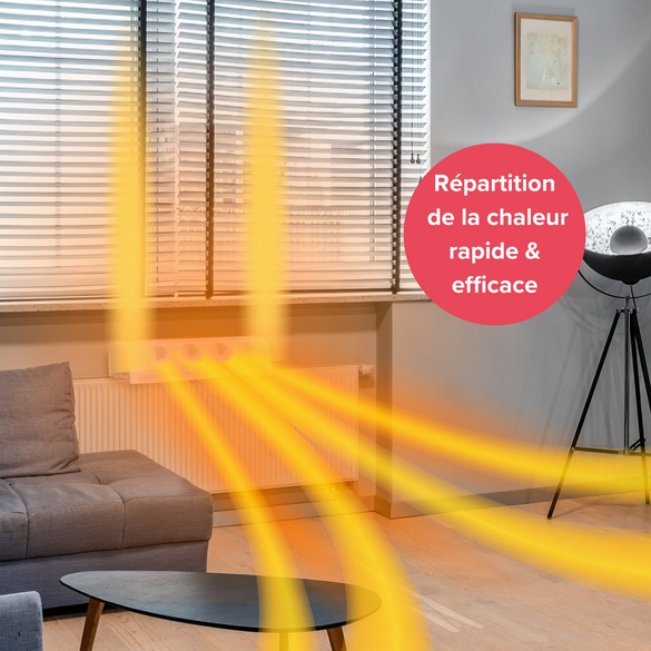 Ventilateur à batterie Therma Boost INVICTUS