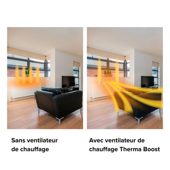 Ventilateur à batterie Therma Boost INVICTUS