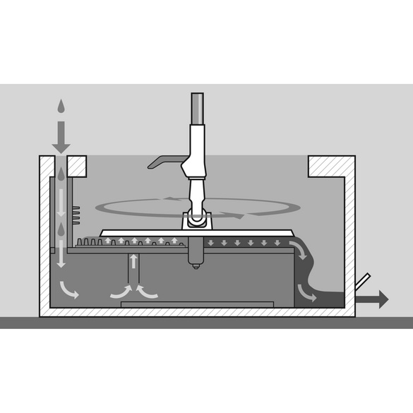 Balai rotatif avec seau