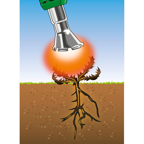 Désherbeur électrique 2000W