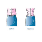 Gaine infrarouge ventre plat