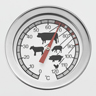 Thermomètre de cuisson