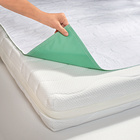 Alèse pour incontinence