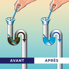 Lot de 12 bâtonnets pour conduites Lavande CLARSEN
