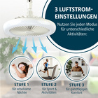 Ventilateur de plafond avec lumière Bergström