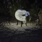 Mouton solaire Gainsborough