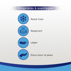 Couverture rafraîchissante