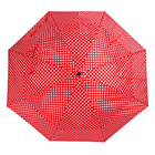 Parapluie tempête