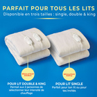 Couverture chauffante housse