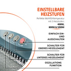 Chauffage halogène Bergström