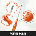 Souffleur de feuilles turbo sans fil, Victor Tools