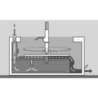Balai rotatif avec seau