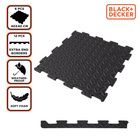 Set de tapis de sol Black+Decker