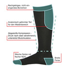 Lot de 2 bas de contention Venoform XXL, noir