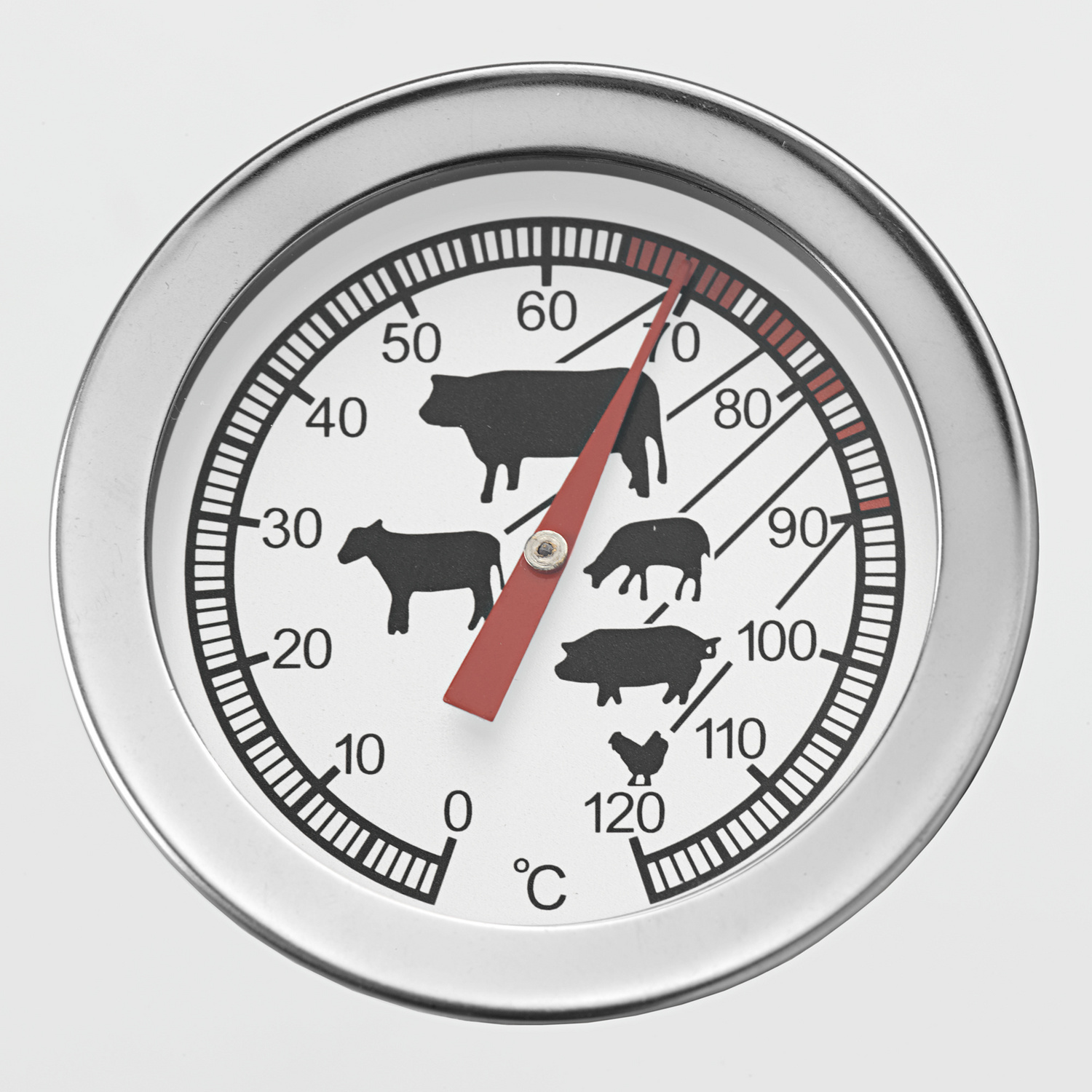 Thermomètre de cuisson